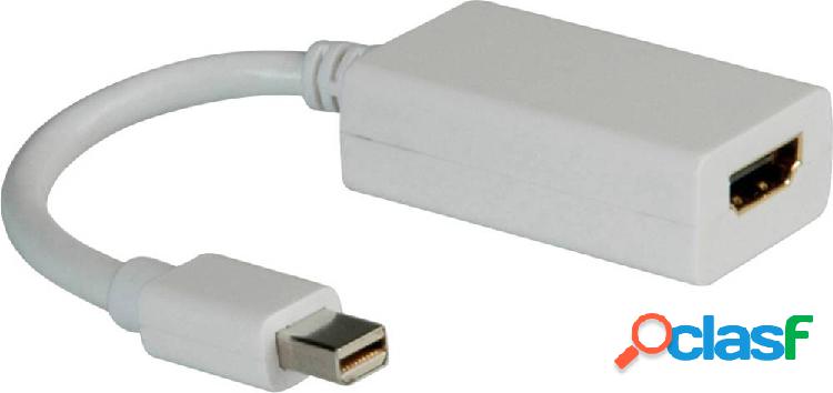 Roline Mini-DisplayPort / HDMI Cavo adattatore Spina Mini