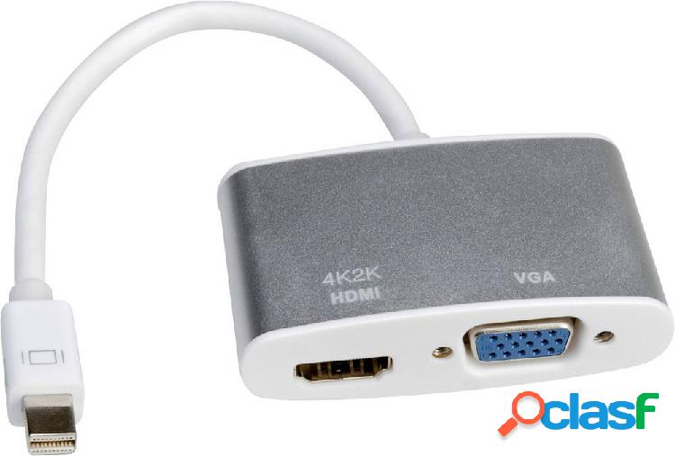 Roline Mini-DisplayPort / VGA Cavo adattatore Spina Mini