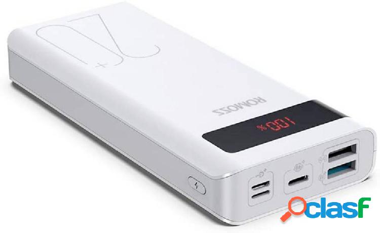 Romoss Sense 6PS+ Power bank 20000 mAh Li-Ion Bianco