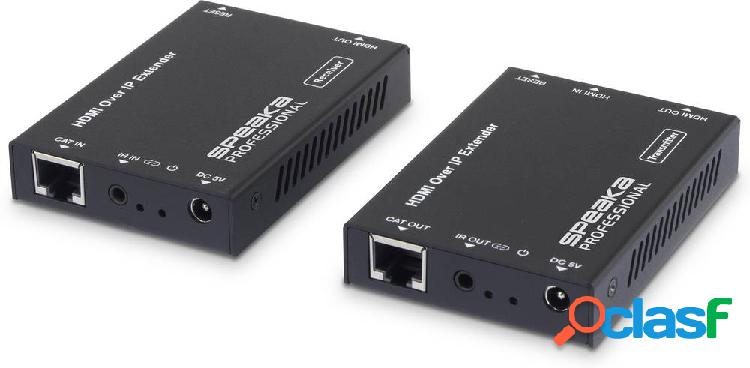 SpeaKa Professional HDMI ™, Infrarosso Extender