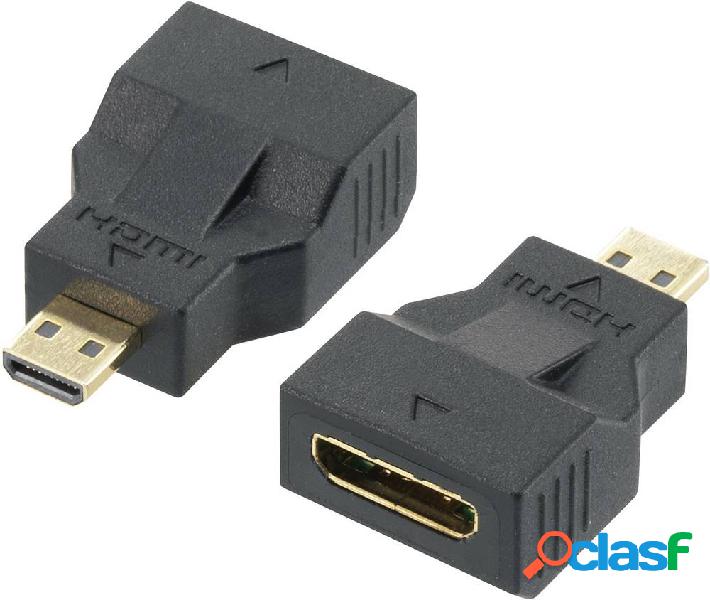 SpeaKa Professional SP-5094240 HDMI Adattatore [1x Spina