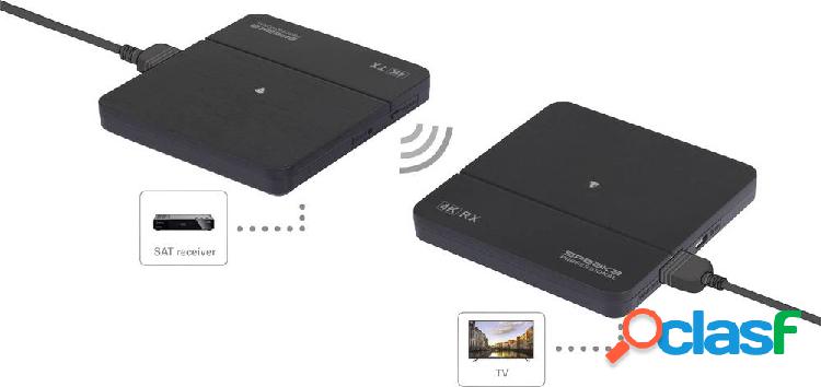 SpeaKa Professional SP-HDFS-02 Kit trasmissione segnali HDMI
