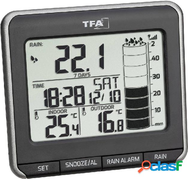 TFA Dostmann 47.3004.01 Pluviometro senza fili