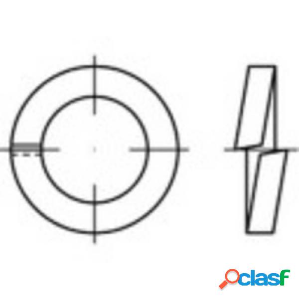 TOOLCRAFT 144964 Rondelle spaccate Diam int: 36 mm DIN 7980