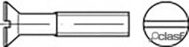 TOOLCRAFT TO-6862170 Viti svasate M2 16 mm Taglio DIN 963