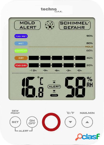 Techno Line WS 9422 Igrometro 20 % ur 95 % ur Indicatore