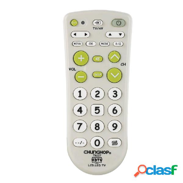 Televisore universale a infrarossi IR remoto Compatibile con