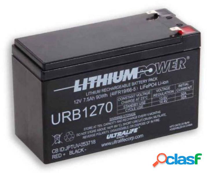 Ultralife URB1270 Batteria ricaricabile speciale Blocco