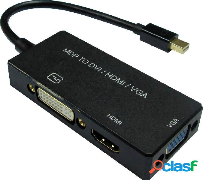 Value Mini-DisplayPort / DVI Cavo adattatore Spina Mini