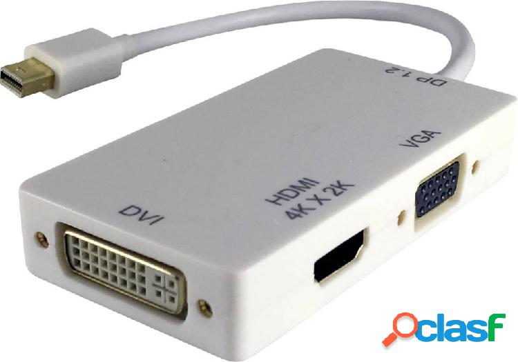 Value Mini-DisplayPort / DisplayPort / HDMI / VGA Cavo