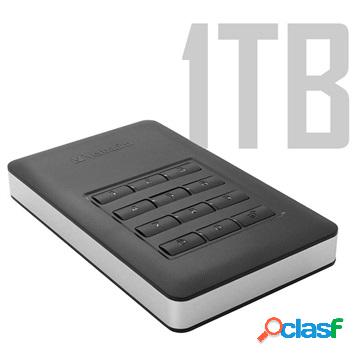 Verbatim Store n Go Secure Portable HDD - 1TB - Black