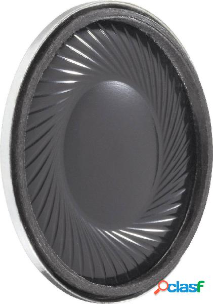 Visaton 2909 Speaker in miniatura Pressione acustica: 75 dB