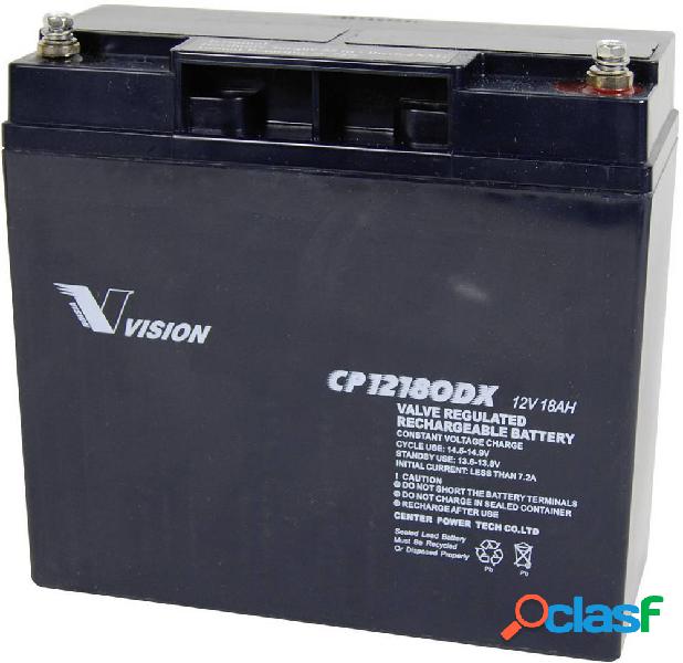 Vision Akkus CP12180DX CP12180DX Batteria al piombo 12 V 18