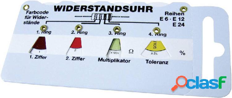 Vitrometer TRU COMPONENTS Contenuto 1 pz.