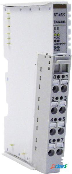 Wachendorff ST4522 Modulo espansione PLC 5 V/DC
