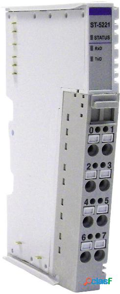 Wachendorff ST5221 Modulo espansione PLC 5 V/DC