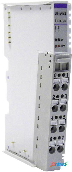Wachendorff ST5422 Modulo espansione PLC 24 V/DC