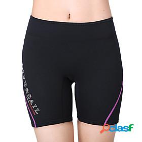 Womens 1.5mm Wetsuit Shorts Bottoms Neoprene Stretchy