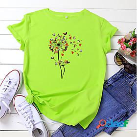 Women's T shirt Graphic Dandelion Animal Round Neck Print