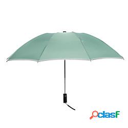 ombrello a doppio baldacchino antivento premium per pioggia