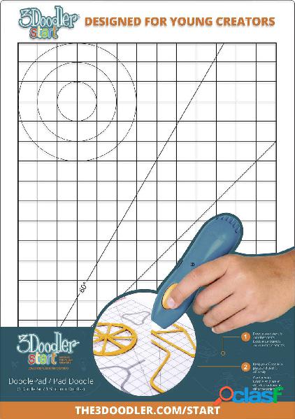 3Doodler Mint supporto per caratteri DoodlePad 185187