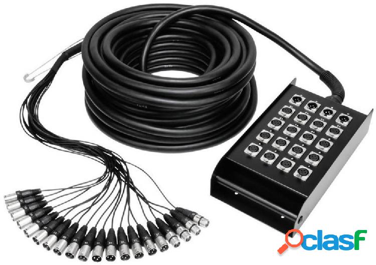 AH Cables K20C15 Cavo Multicore 15.00 m Numero di