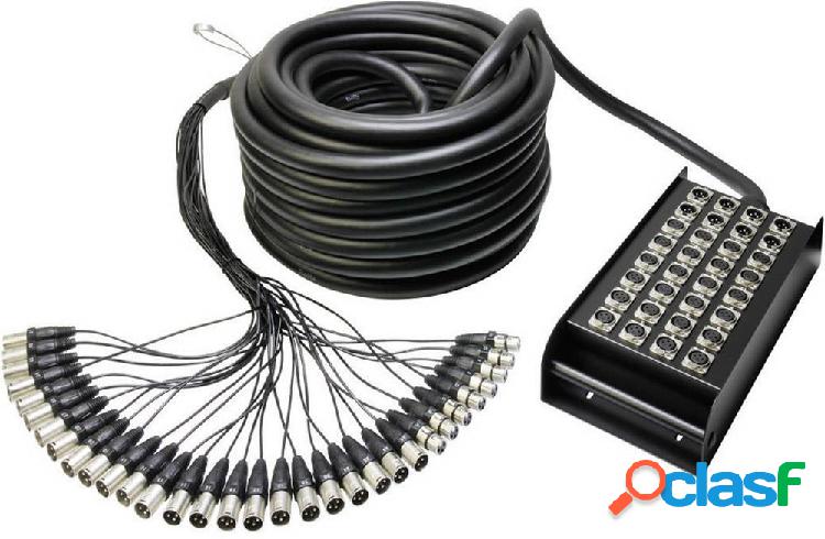 AH Cables K32C30 Cavo Multicore 30.00 m Numero di