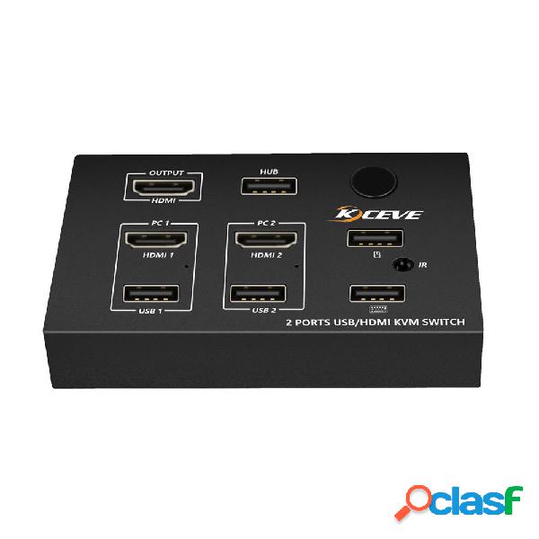 AIMOS KC-KCM201P Switch KVM HDMI per pannello a parete,