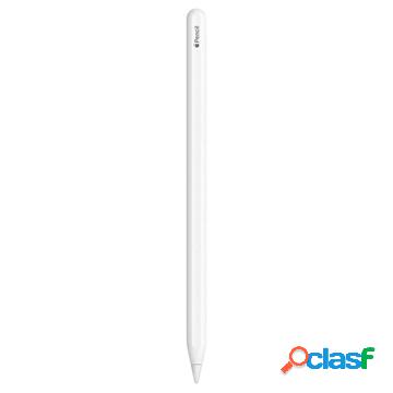 Apple Pencil (Seconda Generazione) MU8F2ZM/A - iPad Pro 11,