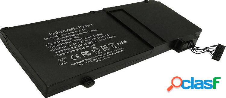 Batteria per notebook Beltrona Batterie Apple 10.8 V 4400