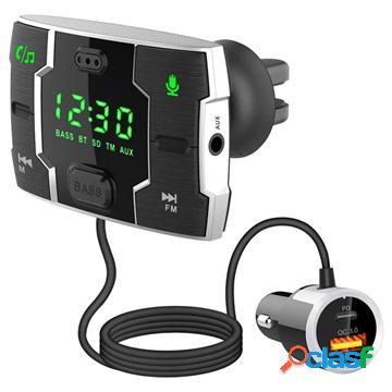 Caricabatteria Veloce da Auto / Trasmettitore FM Bluetooth