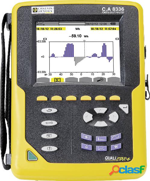 Chauvin Arnoux C.A 8336 Analizzatore di rete 3 fasi con