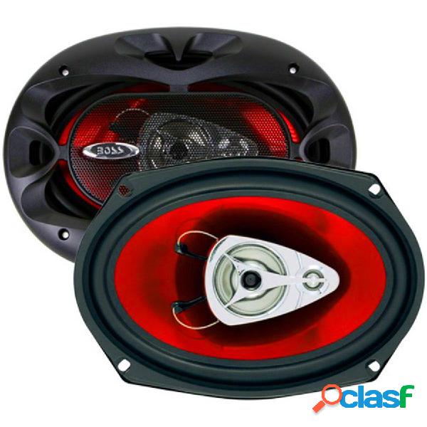 Coassiali Chaos Exxtreme CH6930