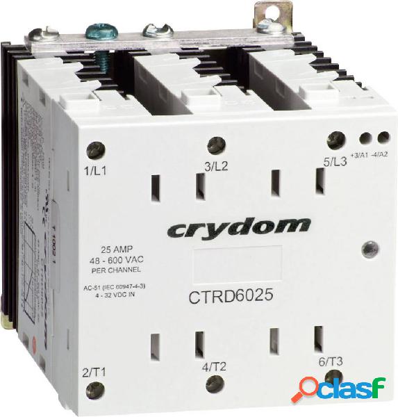 Crydom Relè a semiconduttore CTRC6025 25 A Tens.comm.max: