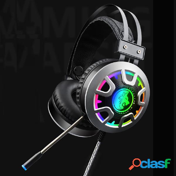 Cuffie audio stereo da 3,5 mm con jack audio RGB