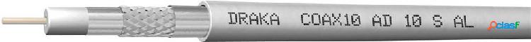DRAKA 1019225-00200 Cavo coassiale Diam. est.: 6.80 mm 75