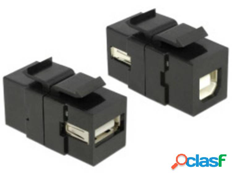 Delock 86370 Modulo USB da incasso Keystone