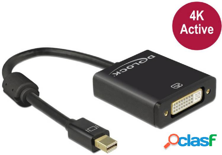 Delock Mini-DisplayPort / DVI Cavo adattatore Spina Mini