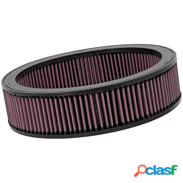 Filtro aria kn ha-1191 sport air filter