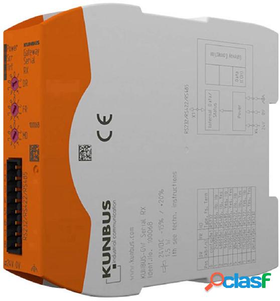 Kunbus PR100068 GW Seriell Modulo di espansione 24 V 1 pz.