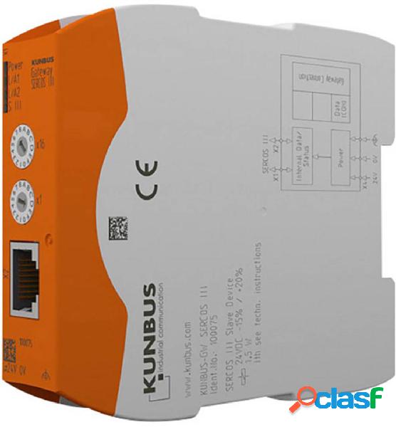 Kunbus PR100073 GW EtherCAT Modulo di espansione 24 V 1 pz.