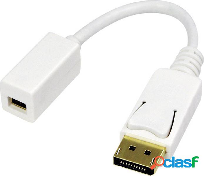 LogiLink CV0040 DisplayPort Adattatore [1x Spina DisplayPort