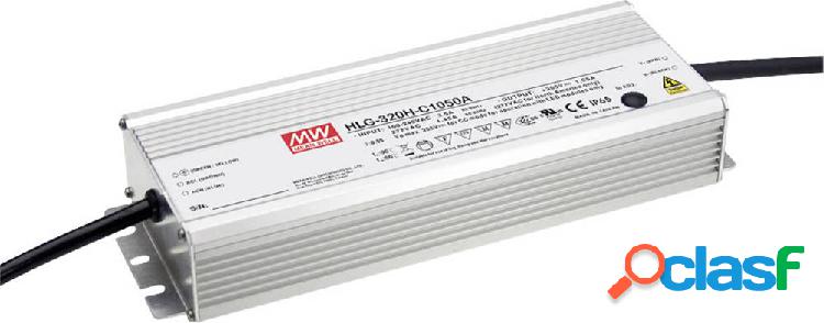 Mean Well HLG-320H-C2800A Driver per LED Corrente costante