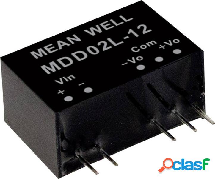 Mean Well MDD02L-15 Modulo convertitore DC / DC 67 mA 2 W