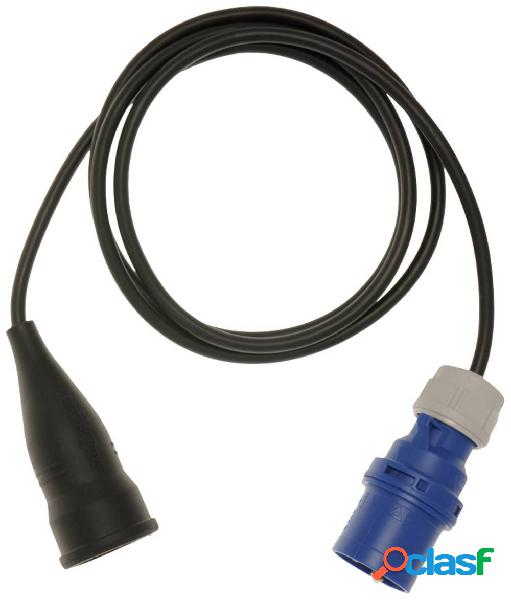 Metrel A 1419 20991960 Adattatore CEE 1 pz.