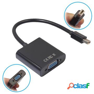Mini DisplayPort to VGA Adapter Cable - Black