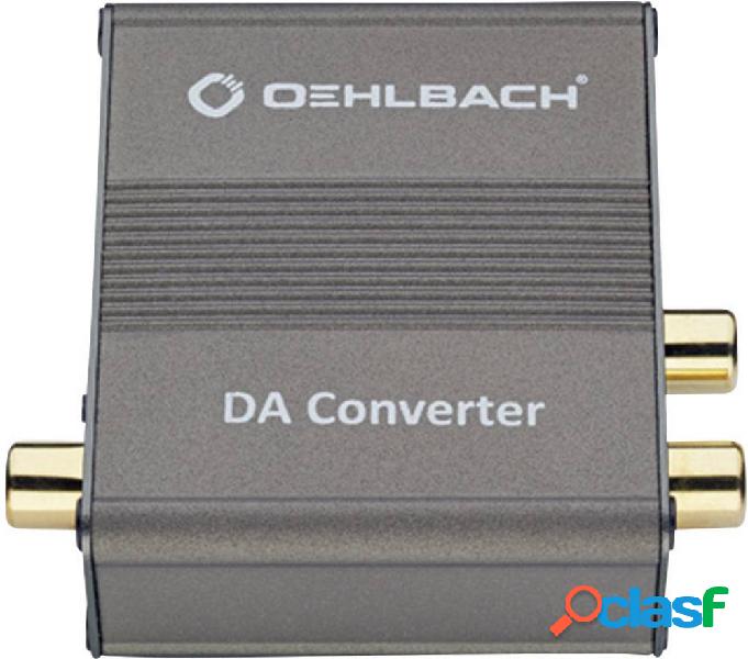 Oehlbach Audio Convertitore DA Converter [Toslink, RCA