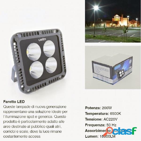 PANNELLO FARETTO FARO COB LED LUCE BIANCO FREDDO 6500K PER