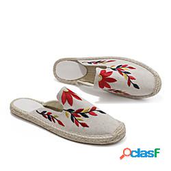 Per donna Ciabatte Espadrillas Mules mocassini Piatto Punta