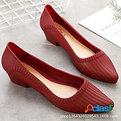 Per donna Tacchi Piatto Appuntite Informale Giornaliero PVC